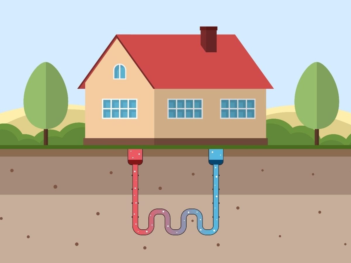 Geothermal Heating Pros and Cons: Is it Right for Your Home?