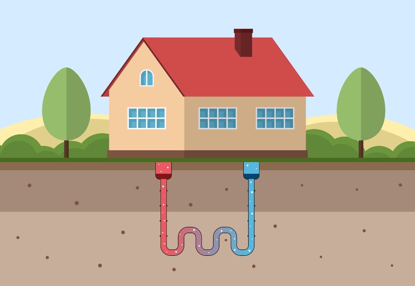 Geothermal Heating Pros and Cons: Is it Right for Your Home?